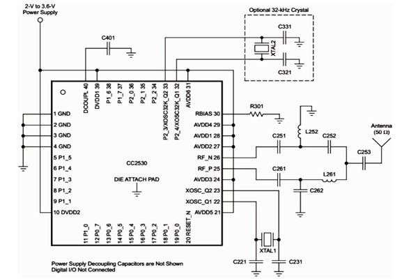 智能網關模塊在樓宇自控系統種有何意義？