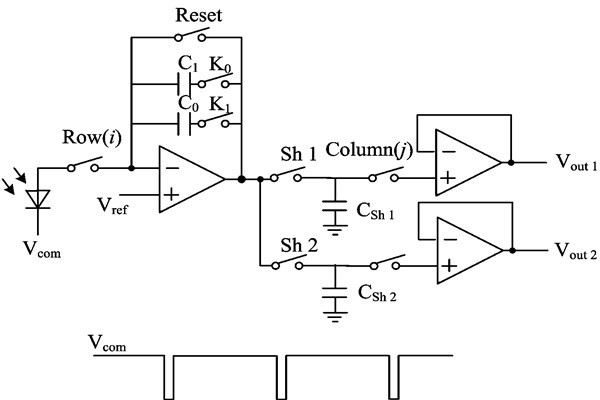 水浸探測器怎樣更好地讀出電路？