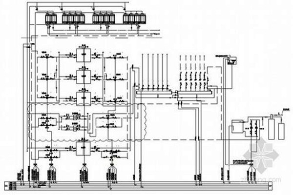 智能樓宇自控系統(tǒng)集成目標(biāo)的確定！