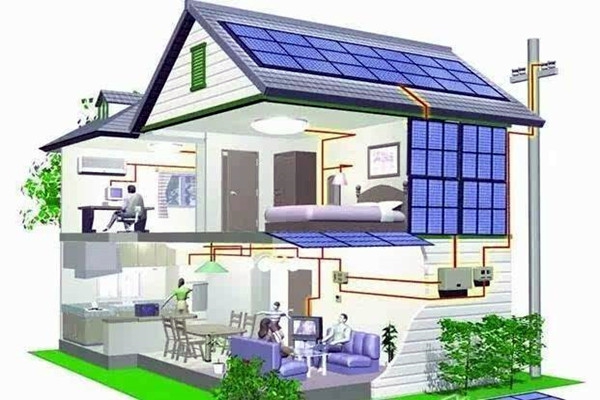 樓宇智能化對(duì)于設(shè)備以及方法的控制！