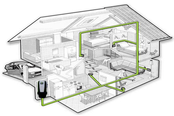 中央吸塵系統(tǒng)的集成化特點！