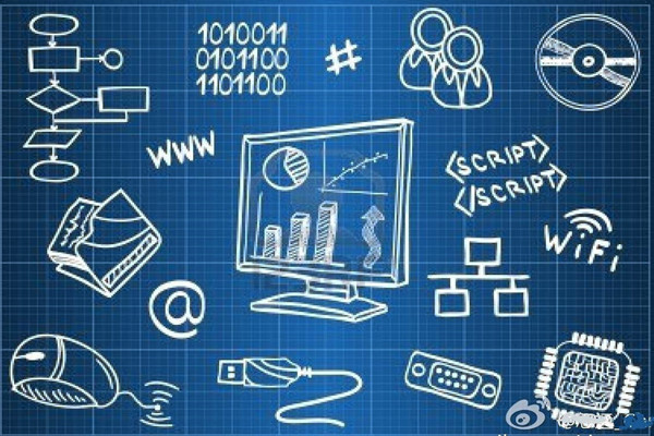 哪些技術實現了樓宇自控系統的集成？