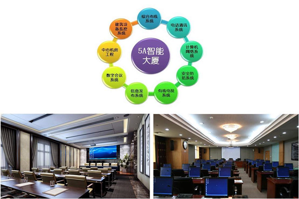 樓宇自控系統實施過程中應該注意這些問題！