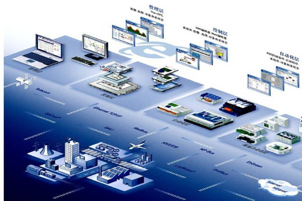 你不知道的樓宇自動化系統(tǒng)!(圖1) 你不知道的樓宇自動化系統(tǒng)!(圖1)