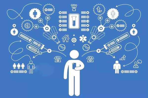 樓宇自動化系統公用網與專用網技術！(圖1)