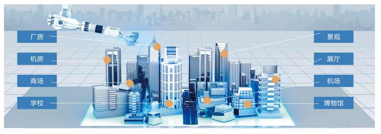 智能照明系統(tǒng)解決方案！(圖3)